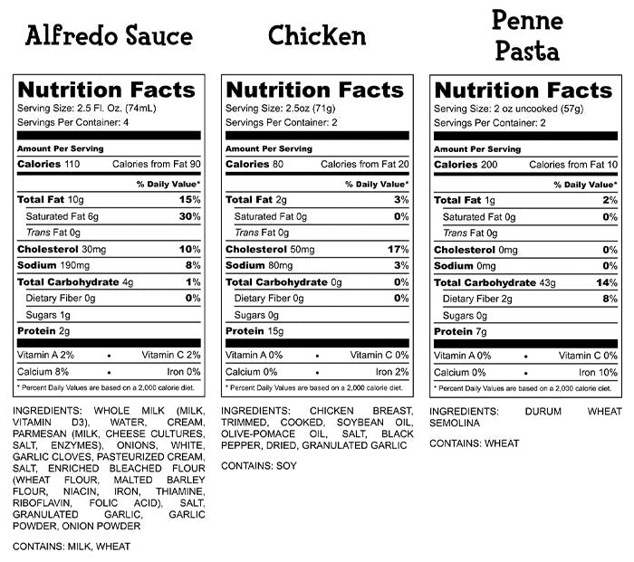 Chicken Alfredo Nutrition Facts