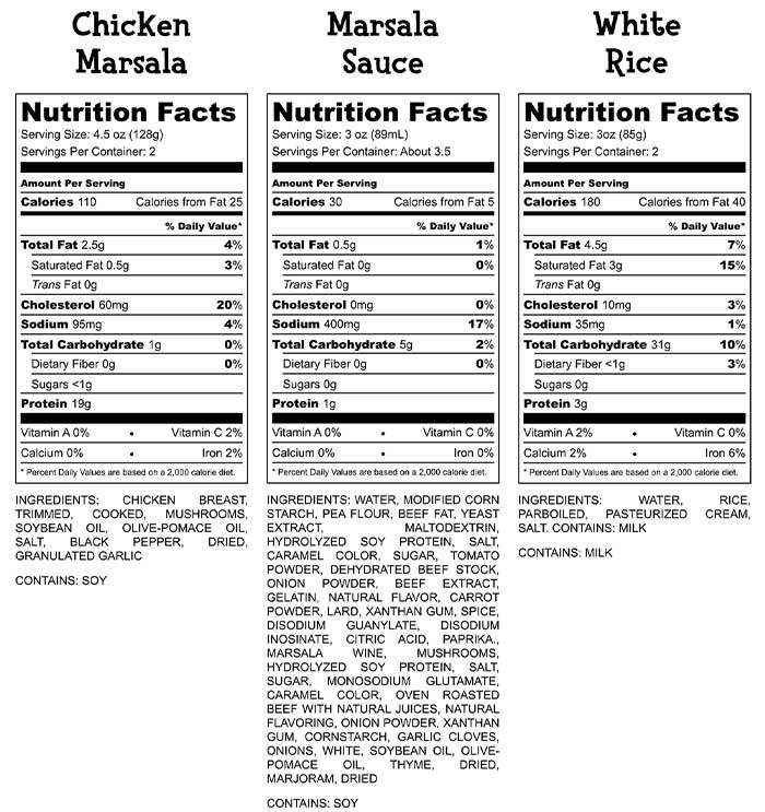 Chicken Marsala Nutrition Facts