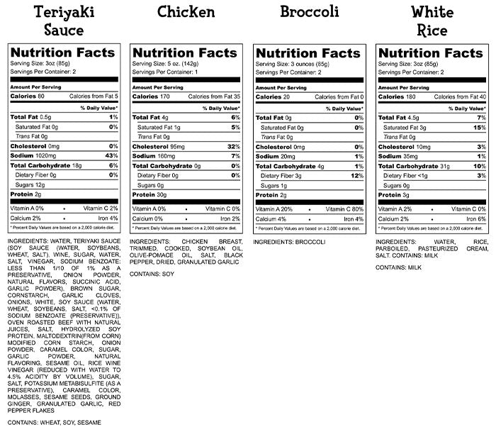 Chicken Teriyaki Nutrition Facts