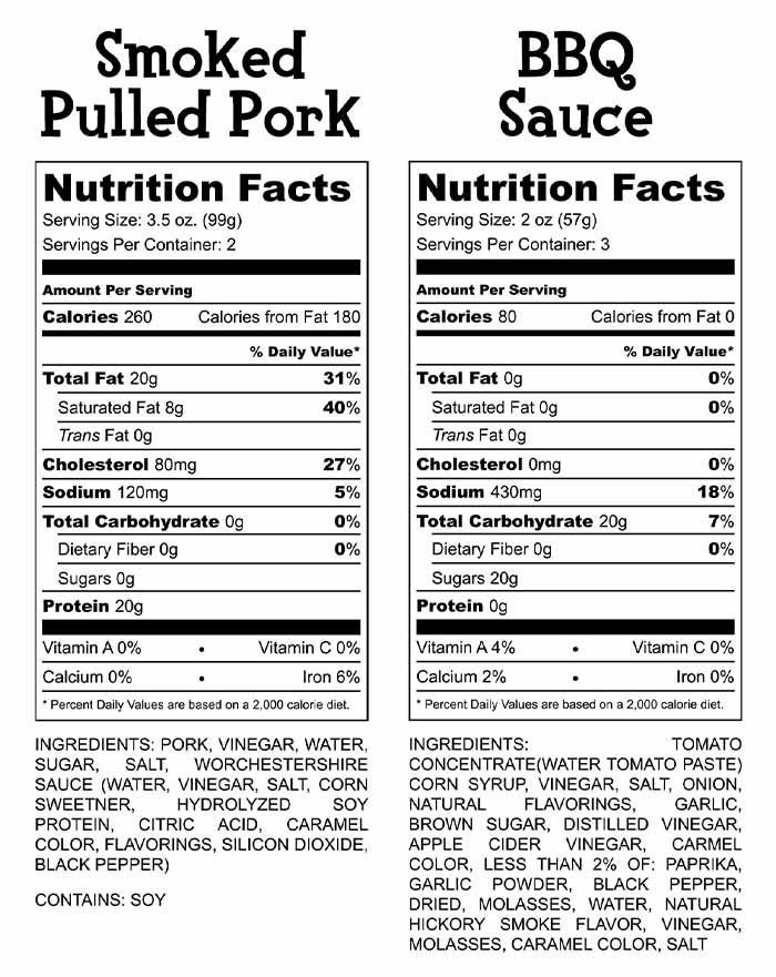 Smoked Bbq Pulled Pork Nutrition Facts