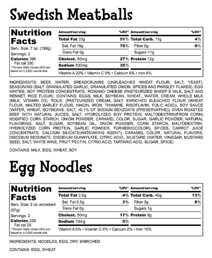 Swedish Meatballs Nutrition Facts