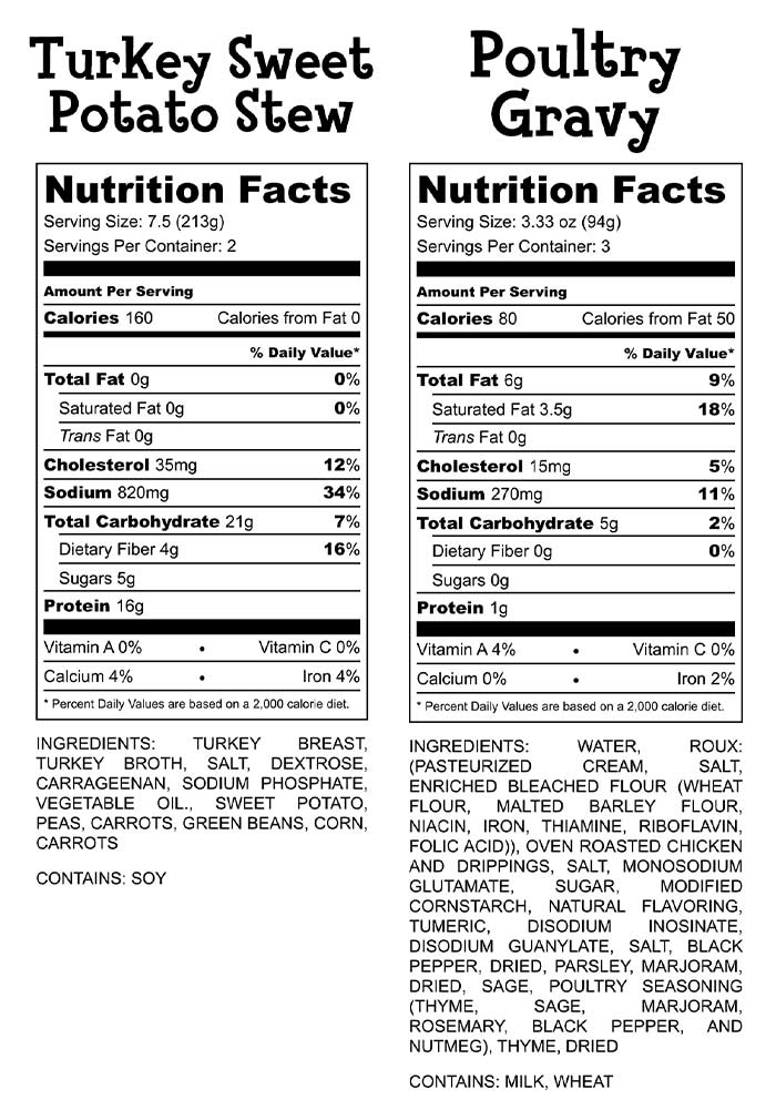 Turkey Sweet Potato Stew Nutrition Facts
